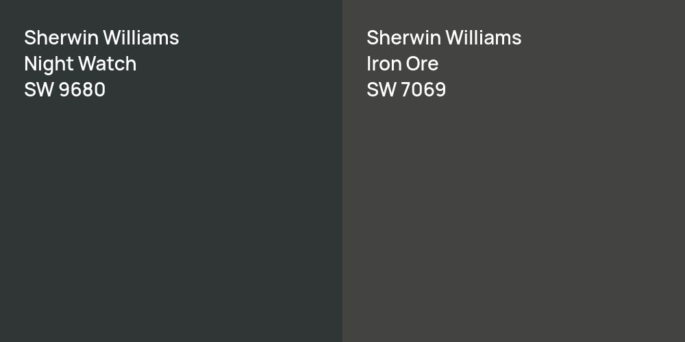 Sherwin Williams Night Watch vs. Sherwin Williams Iron Ore