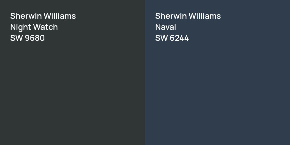 Sherwin Williams Night Watch vs. Sherwin Williams Naval