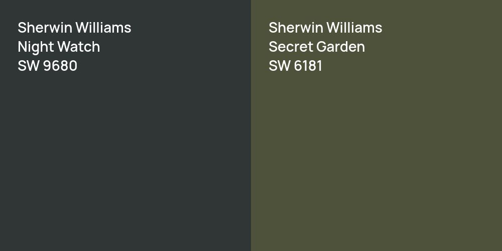 Sherwin Williams Night Watch vs. Sherwin Williams Secret Garden