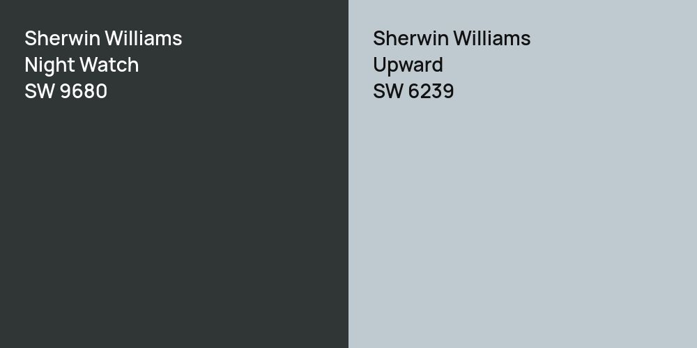 Sherwin Williams Night Watch vs. Sherwin Williams Upward