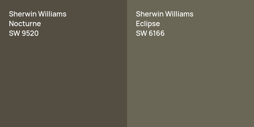 Sherwin Williams Nocturne vs. Sherwin Williams Eclipse