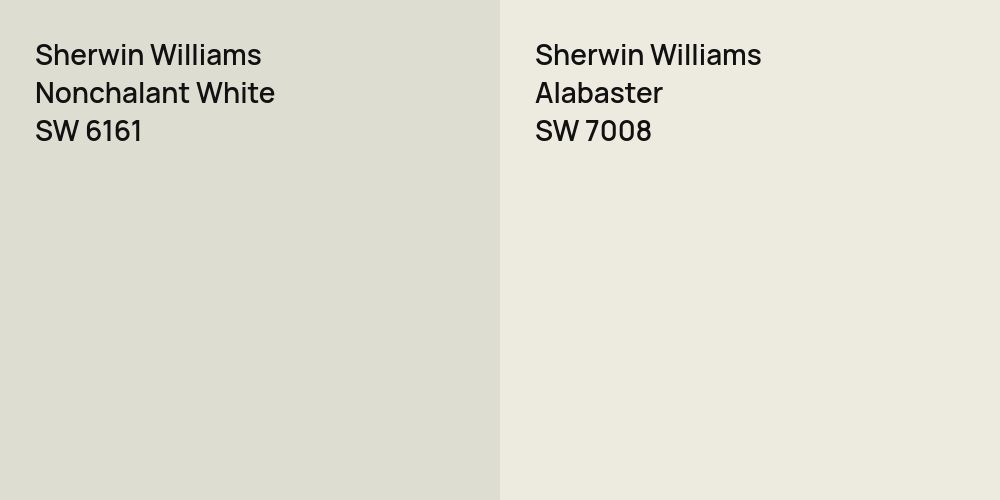 Sherwin Williams Nonchalant White vs. Sherwin Williams Alabaster