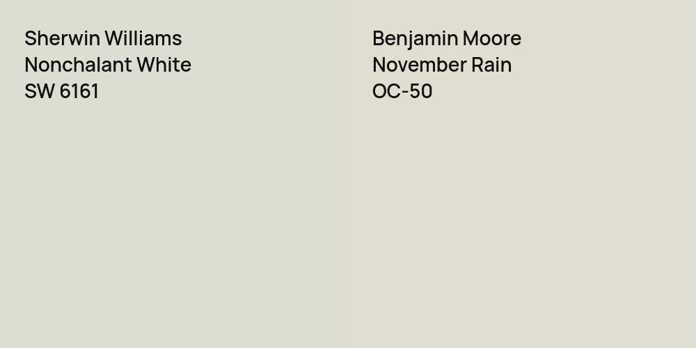 Sherwin Williams Nonchalant White vs. Benjamin Moore November Rain