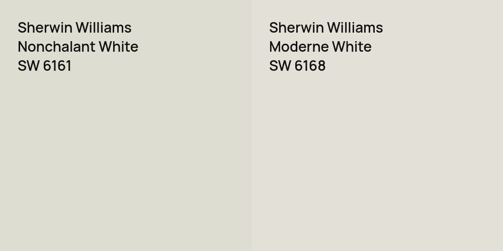 Sherwin Williams Nonchalant White vs. Sherwin Williams Moderne White