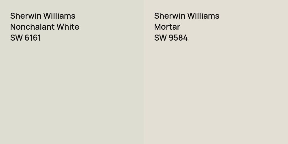 Sherwin Williams Nonchalant White vs. Sherwin Williams Mortar