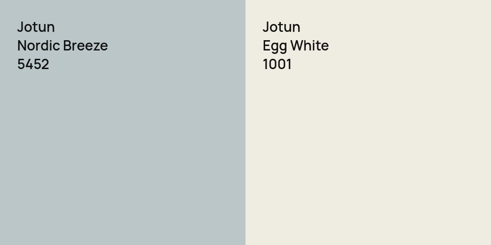 Jotun Nordic Breeze vs. Jotun Egg White