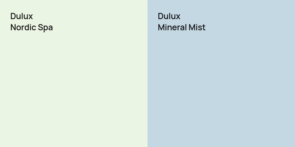 Dulux Nordic Spa vs. Dulux Mineral Mist