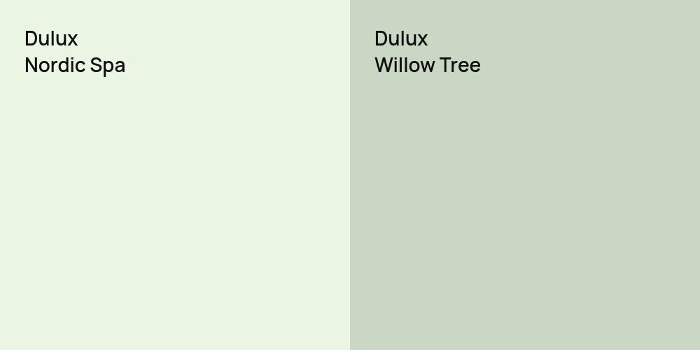 Dulux Nordic Spa vs. Dulux Willow Tree