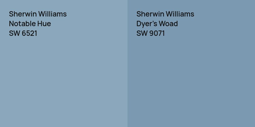 Sherwin Williams Notable Hue vs. Sherwin Williams Dyer's Woad