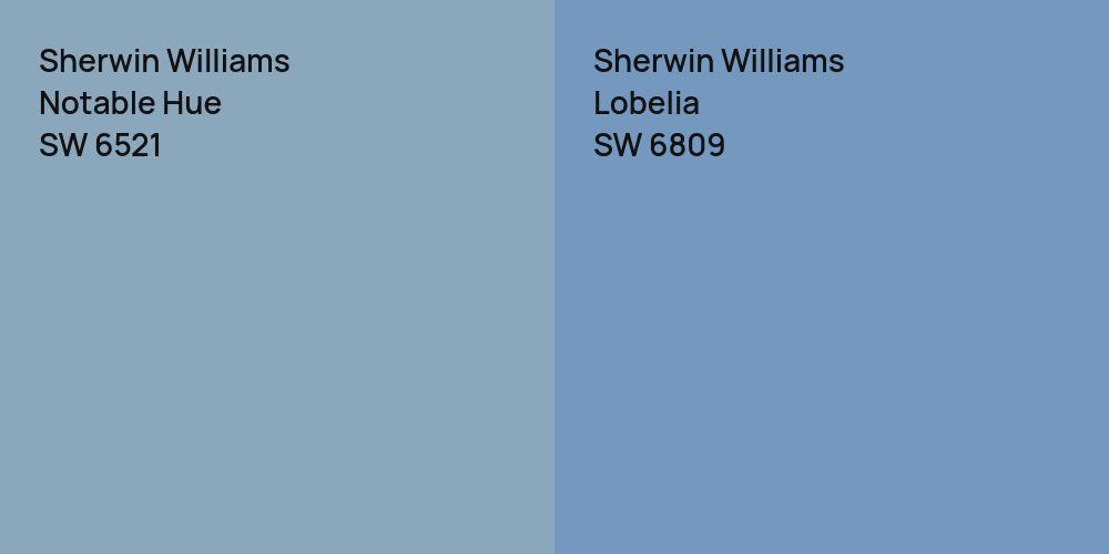 Sherwin Williams Notable Hue vs. Sherwin Williams Lobelia