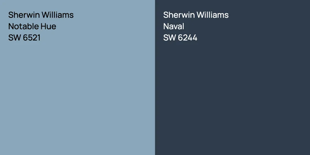 Sherwin Williams Notable Hue vs. Sherwin Williams Naval