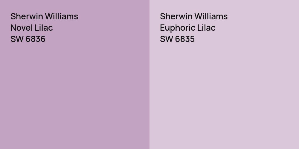 Sherwin Williams Novel Lilac vs. Sherwin Williams Euphoric Lilac