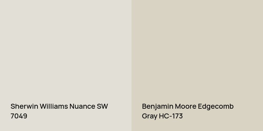 Sherwin Williams Nuance vs. Benjamin Moore Edgecomb Gray