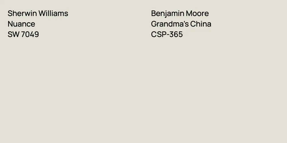 Sherwin Williams Nuance vs. Benjamin Moore Grandma's China