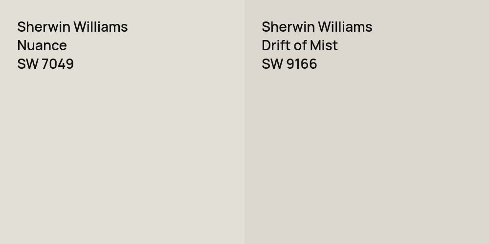 Sherwin Williams Nuance vs. Sherwin Williams Drift of Mist