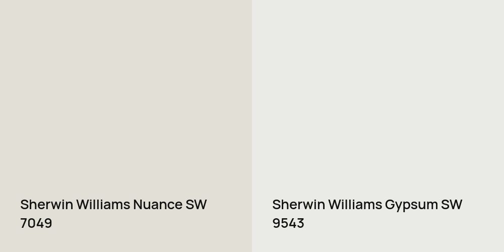 Sherwin Williams Nuance vs. Sherwin Williams Gypsum