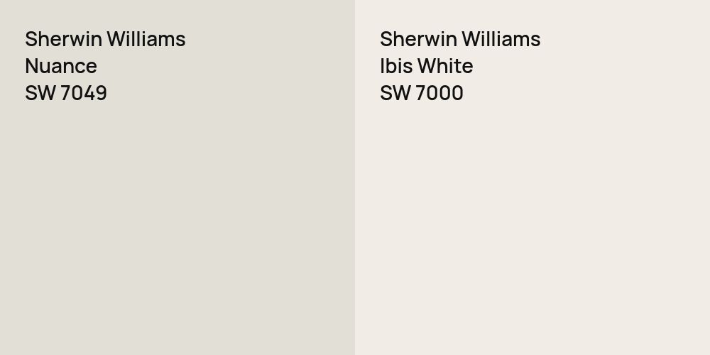 Sherwin Williams Nuance vs. Sherwin Williams Ibis White