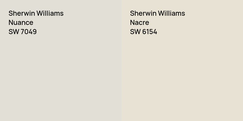 Sherwin Williams Nuance vs. Sherwin Williams Nacre