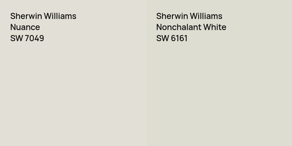 Sherwin Williams Nuance vs. Sherwin Williams Nonchalant White