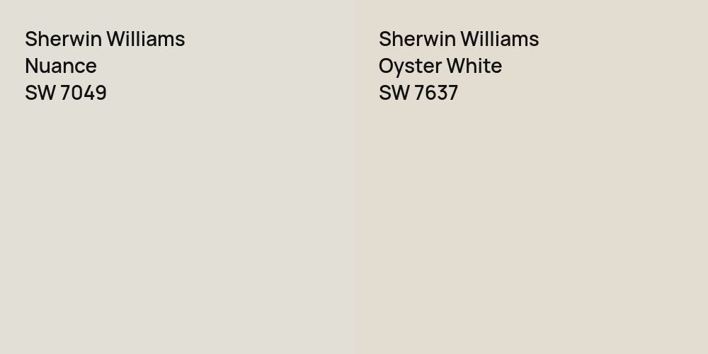 Sherwin Williams Nuance vs. Sherwin Williams Oyster White