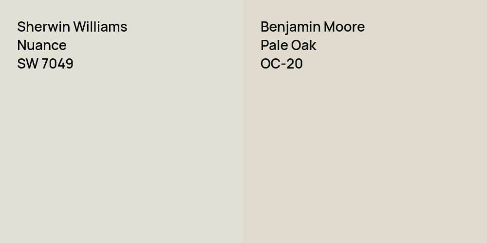 Sherwin Williams Nuance vs. Benjamin Moore Pale Oak