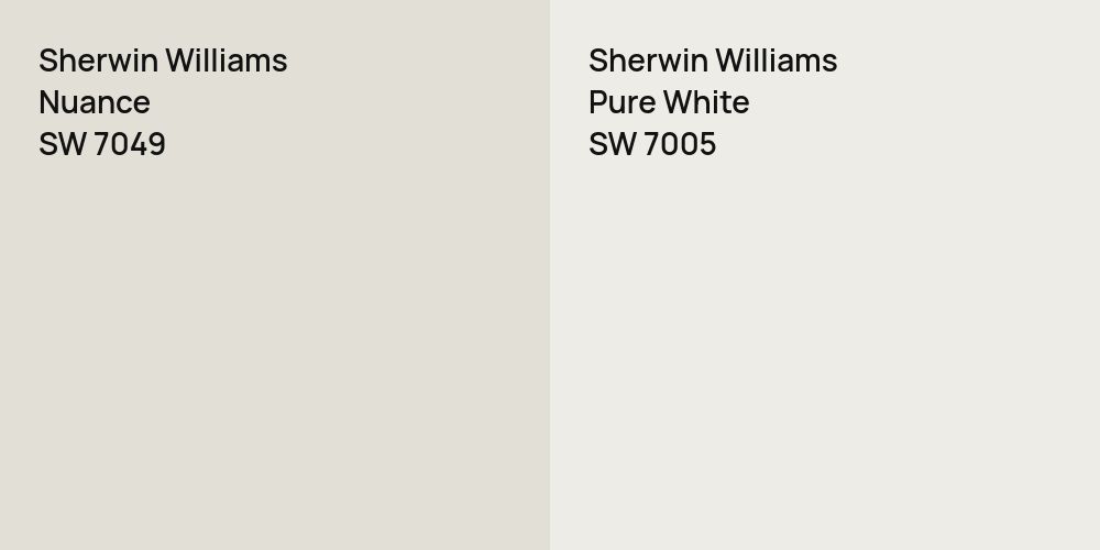 Sherwin Williams Nuance vs. Sherwin Williams Pure White