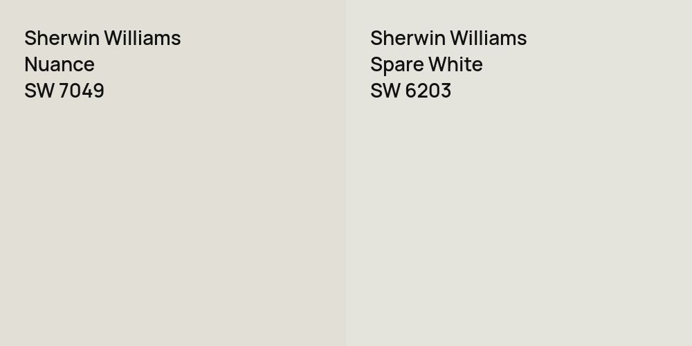 Sherwin Williams Nuance vs. Sherwin Williams Spare White