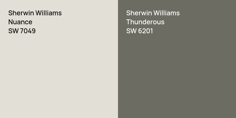 Sherwin Williams Nuance vs. Sherwin Williams Thunderous