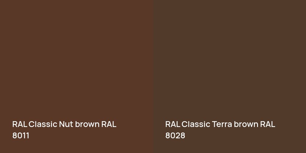 RAL Classic  Nut brown vs. RAL Classic  Terra brown