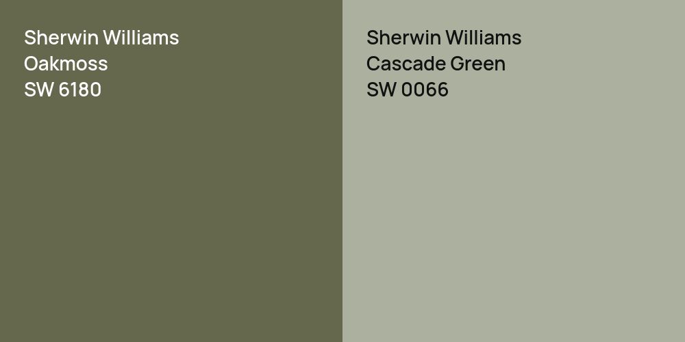 Sherwin Williams Oakmoss vs. Sherwin Williams Cascade Green