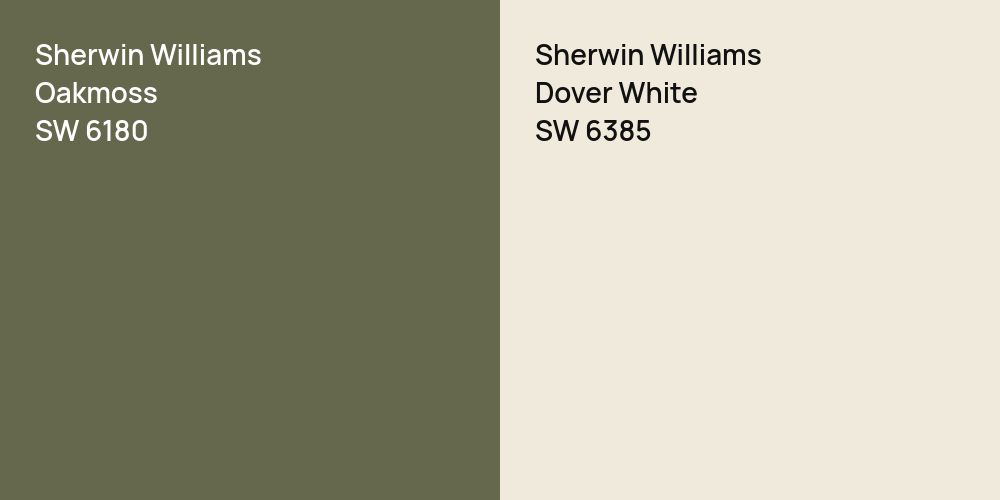 Sherwin Williams Oakmoss vs. Sherwin Williams Dover White