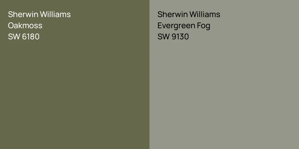 Sherwin Williams Oakmoss vs. Sherwin Williams Evergreen Fog