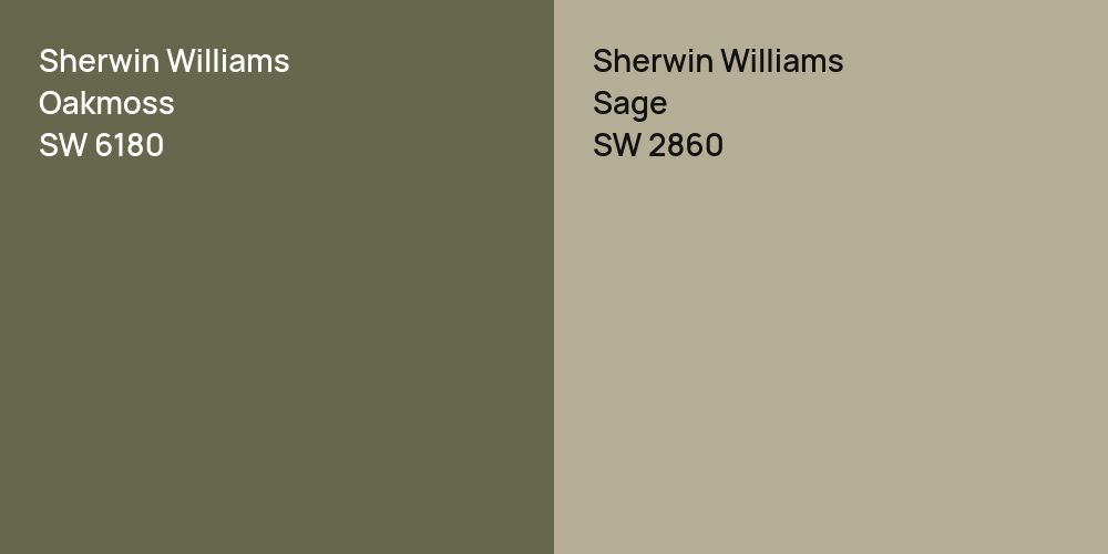 Sherwin Williams Oakmoss vs. Sherwin Williams Sage