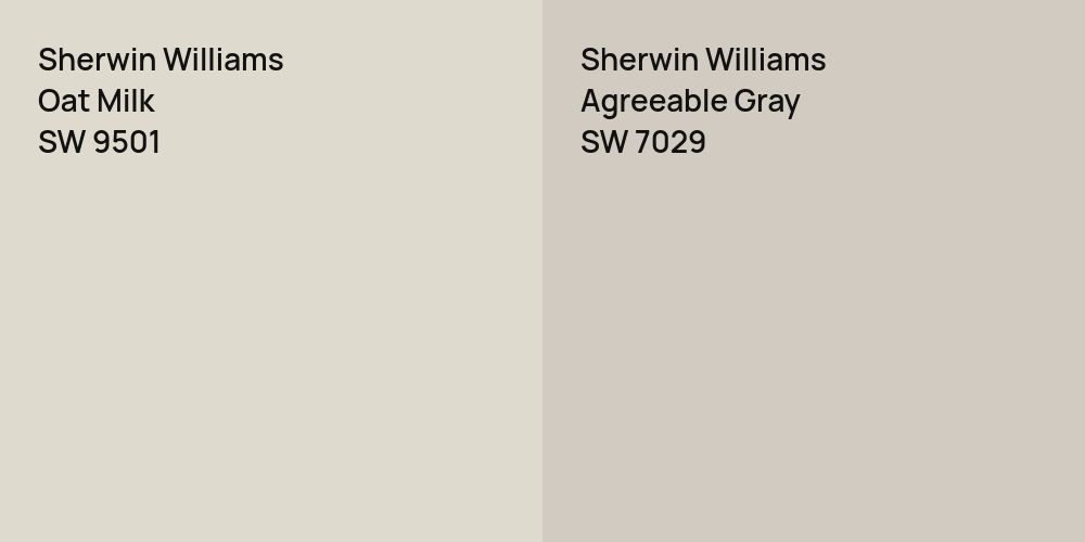 Sherwin Williams Oat Milk vs. Sherwin Williams Agreeable Gray