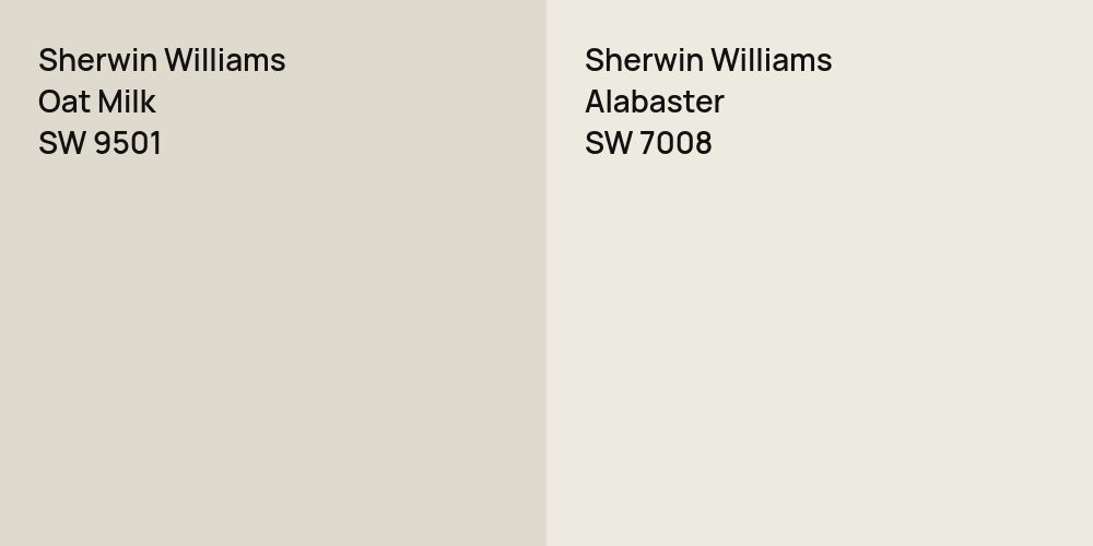 Sherwin Williams Oat Milk vs. Sherwin Williams Alabaster