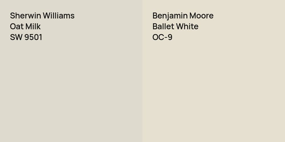 Sherwin Williams Oat Milk vs. Benjamin Moore Ballet White