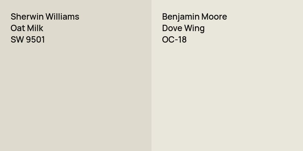 Sherwin Williams Oat Milk vs. Benjamin Moore Dove Wing