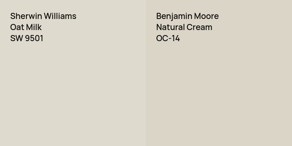 Sherwin Williams Oat Milk vs. Benjamin Moore Natural Cream