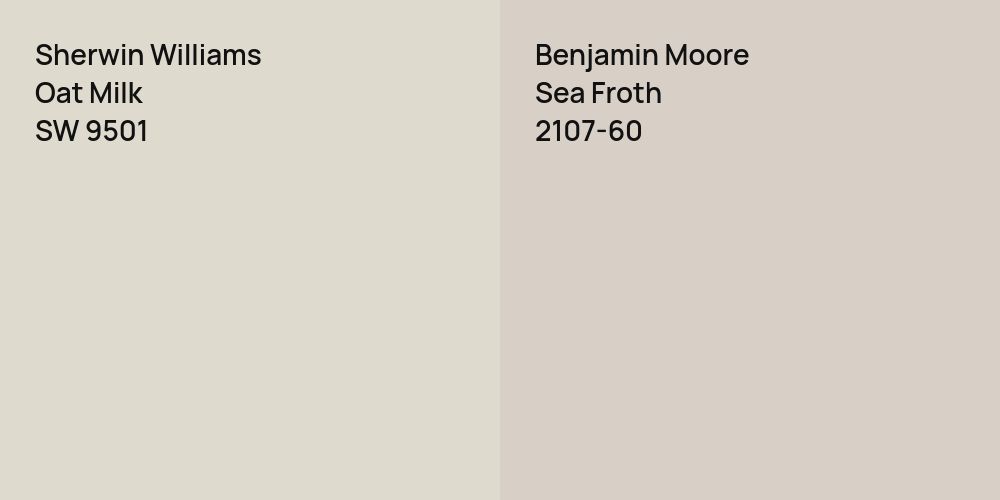 Sherwin Williams Oat Milk vs. Benjamin Moore Sea Froth