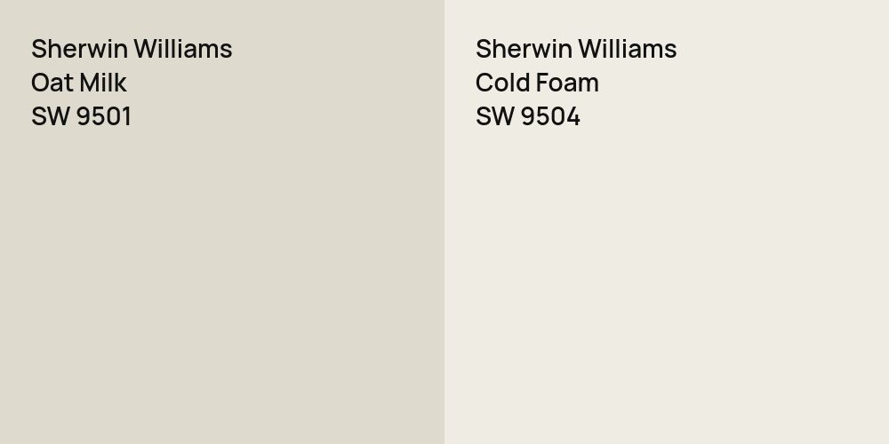 Sherwin Williams Oat Milk vs. Sherwin Williams Cold Foam