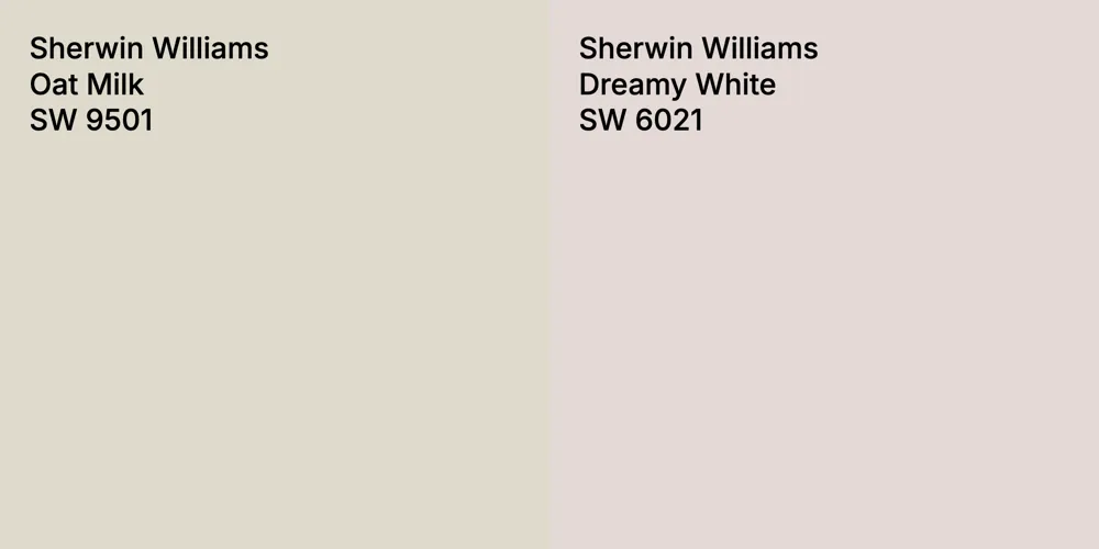 Sherwin Williams Oat Milk vs. Sherwin Williams Dreamy White