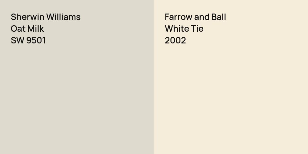 Sherwin Williams Oat Milk vs. Farrow and Ball White Tie