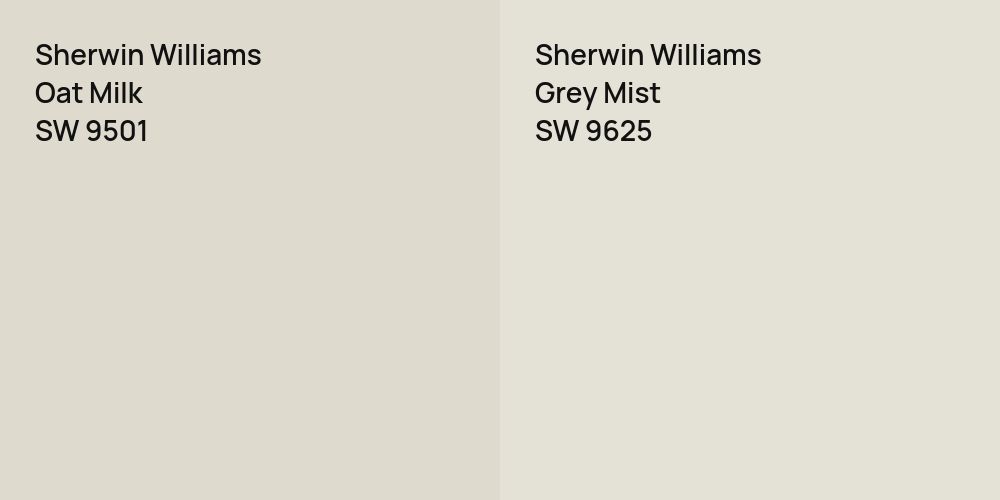 Sherwin Williams Oat Milk vs. Sherwin Williams Grey Mist