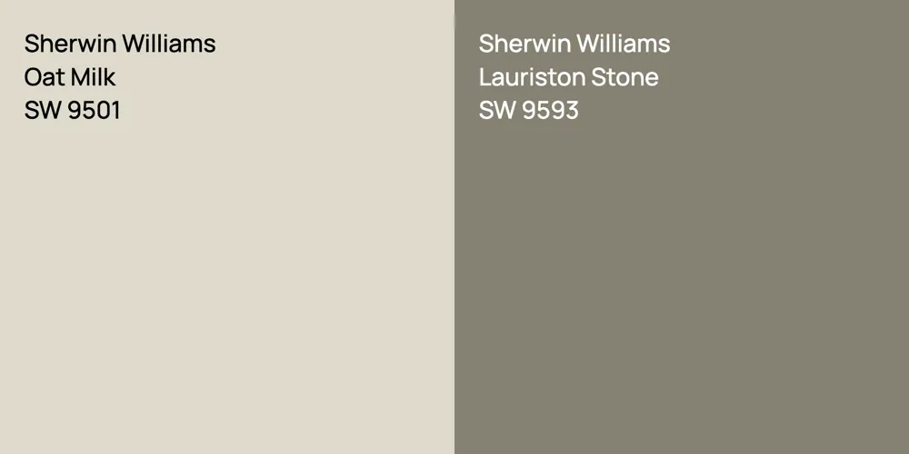 Sherwin Williams Oat Milk vs. Sherwin Williams Lauriston Stone