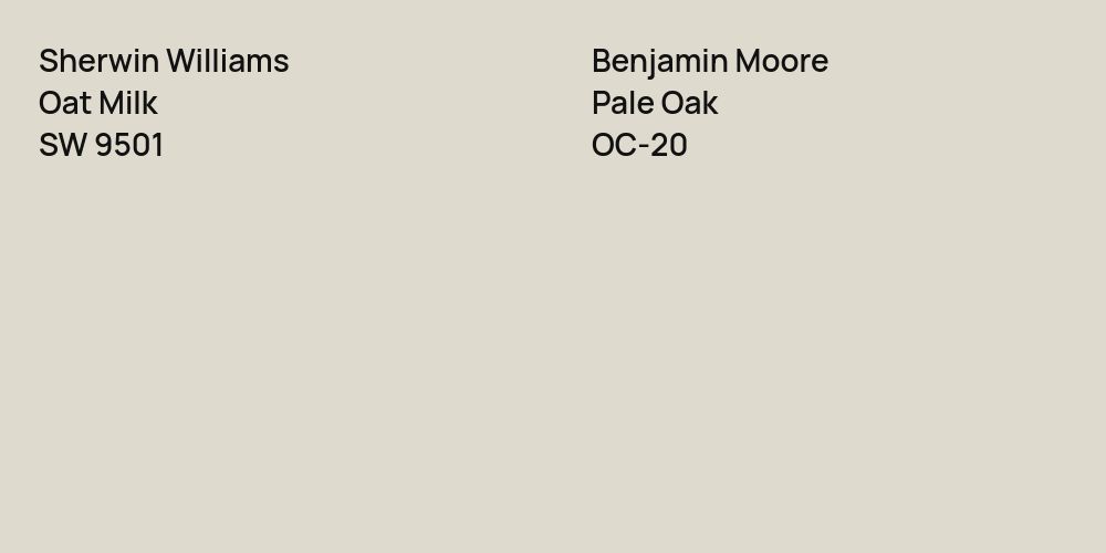 Sherwin Williams Oat Milk vs. Benjamin Moore Pale Oak