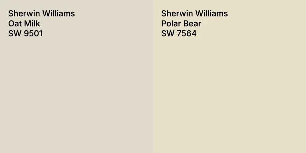 Sherwin Williams Oat Milk vs. Sherwin Williams Polar Bear