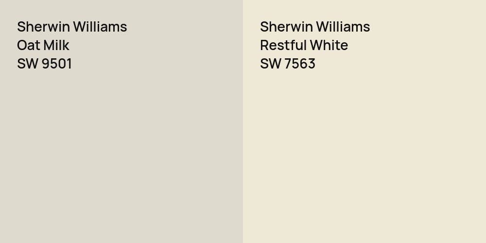 Sherwin Williams Oat Milk vs. Sherwin Williams Restful White