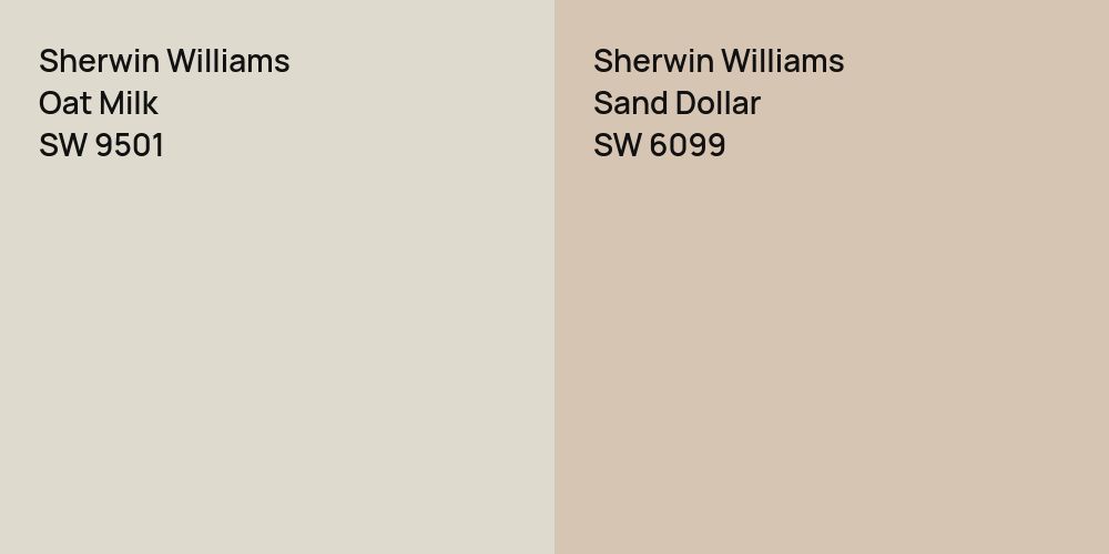 Sherwin Williams Oat Milk vs. Sherwin Williams Sand Dollar