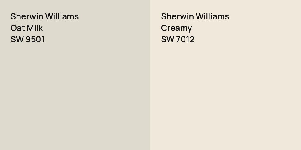 Sherwin Williams Oat Milk vs. Sherwin Williams Creamy