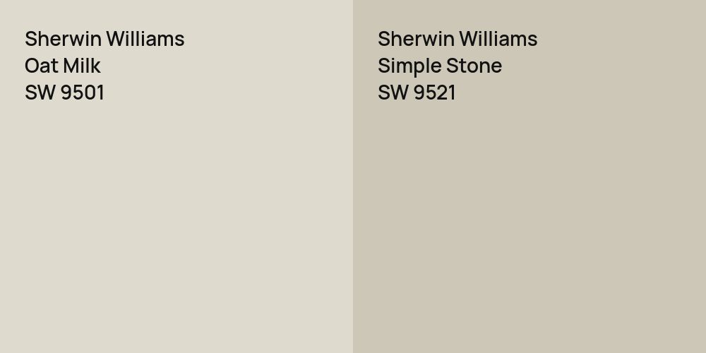 Sherwin Williams Oat Milk vs. Sherwin Williams Simple Stone